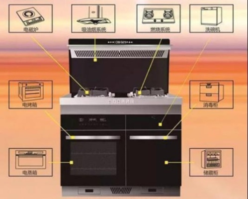 集成灶灶口有什么优缺点（深度解析集成灶的优劣势）