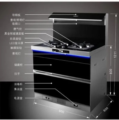 集成灶蒸是什么符号（集成灶蒸使用说明）