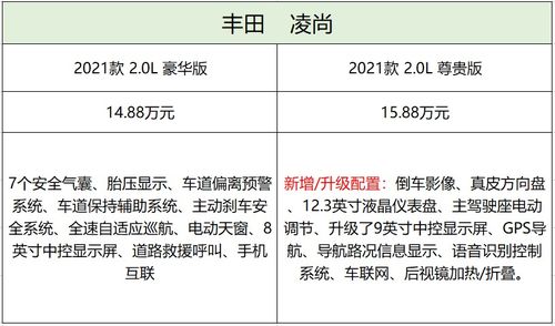 现在美的集成灶什么价格（美的集成灶价格查询及选购指南）