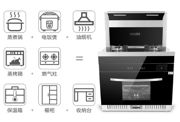 集成灶用什么盘子（选择集成灶适用的炊具）