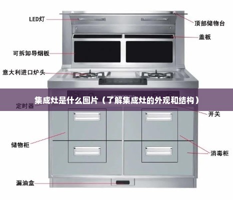 集成灶是什么图片（了解集成灶的外观和结构）