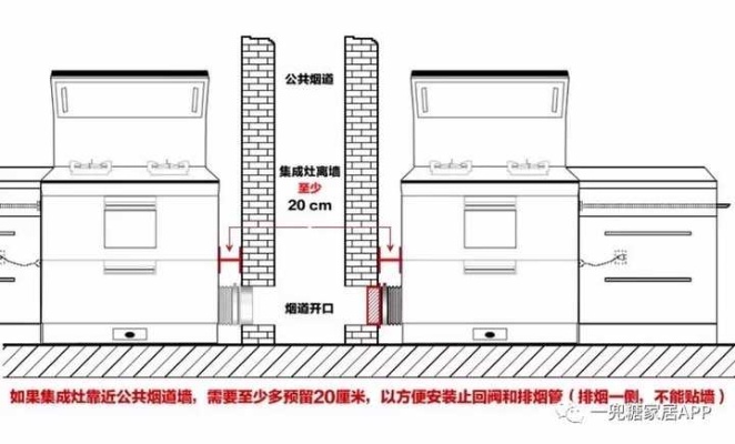 集成灶用的什么烟道（选择集成灶烟道的注意事项）