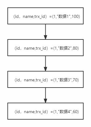 什么是集成柴火灶（集成柴火灶的原理和优势）