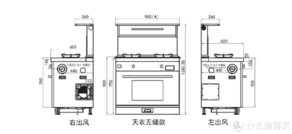 集成灶装注意什么（集成灶选购及安装注意事项）