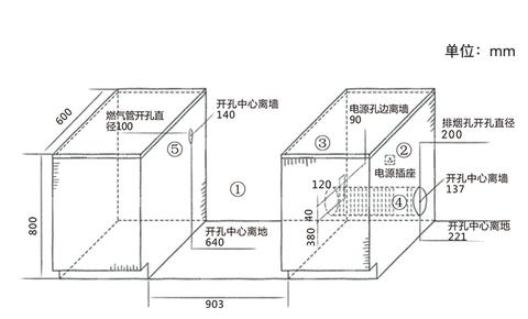 集成灶为什么这么不好（揭秘集成灶的缺点和问题）