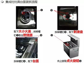 集成灶维修指南（解决集成灶常见问题）