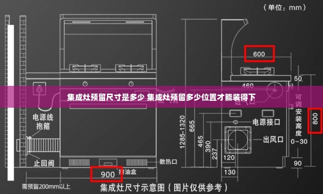 集成灶预留尺寸是多少 集成灶预留多少位置才能装得下