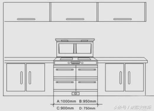 集成灶打洞离地多少 集成灶洞口离地尺寸