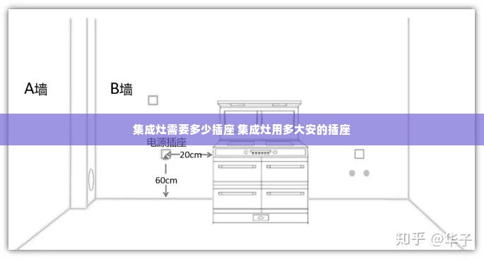 集成灶需要多少插座 集成灶用多大安的插座