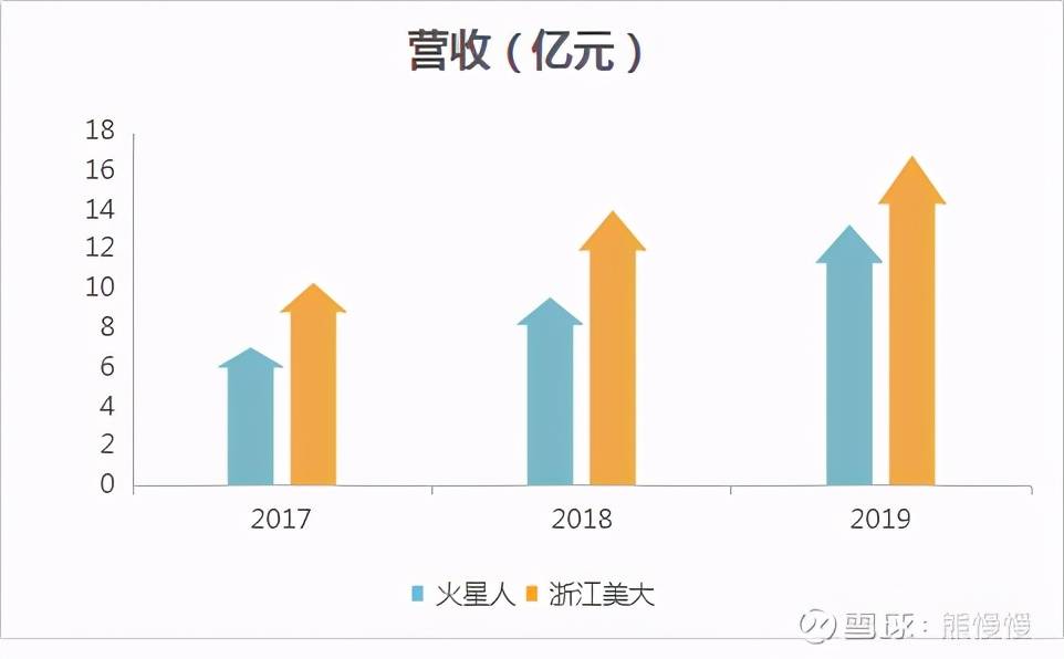 火心人集成灶价格及其市场表现，深度解析