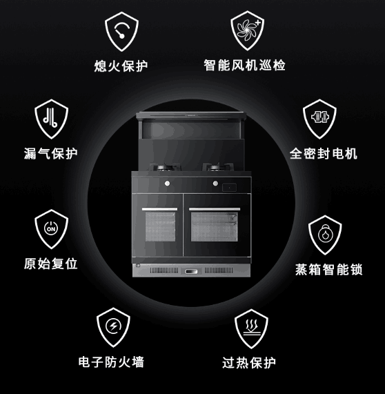 泰州集成灶价格表及其市场分析