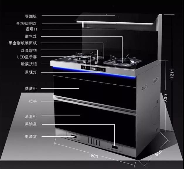 国产集成灶价格与产品深度解析，以图导读精选导购手册