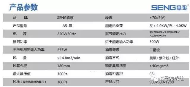 帅康集成灶670型号深度分析与价格探索，选购全攻略及其影响因企诸详尽阐述