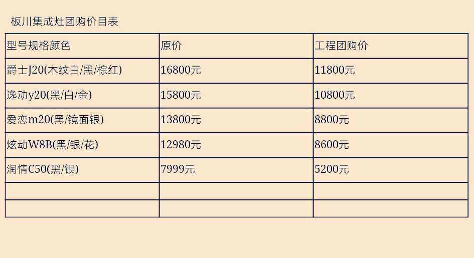 黎川集成灶价格表及其市场影响力深度解析