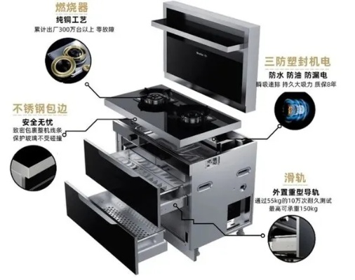 集成灶价格探究，性价比高的选择指南