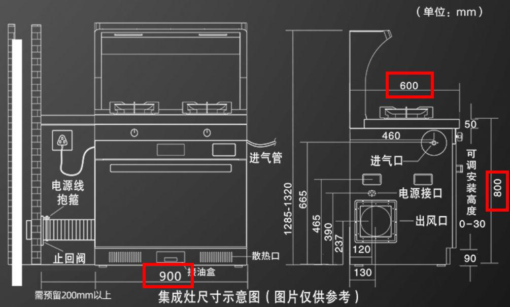 集成灶背高多少 集成灶的高度都一样吗