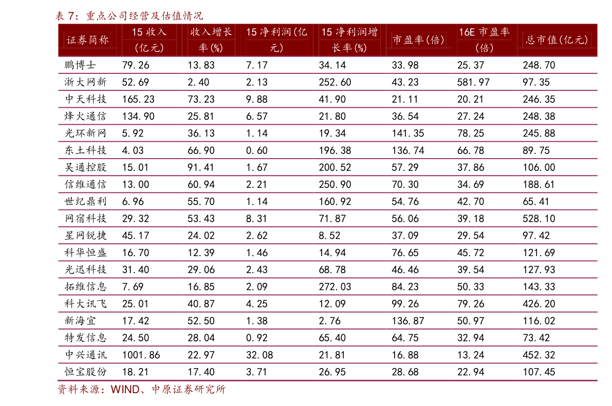 现代集成灶价格及图片表