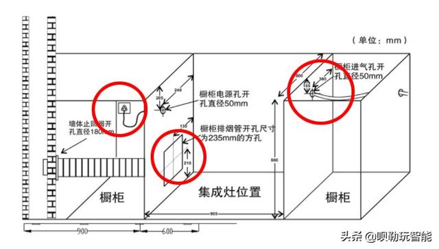 集成灶开孔尺寸是多少 集成灶的孔开在什么方向好