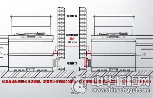 集成灶挂钩怎么挂 集成灶架子底座怎么放的