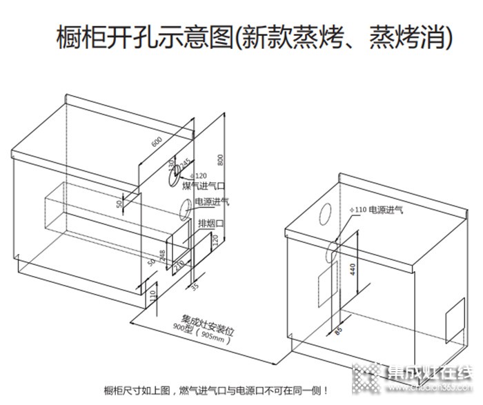 集成灶挂钩怎么挂 集成灶架子底座怎么放的