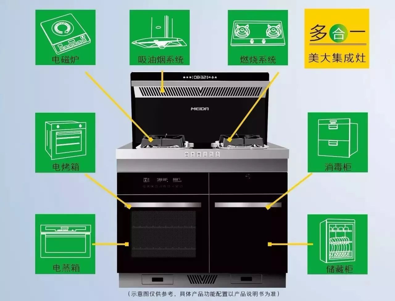 美大集成灶型号K37S价格，厨房神器，品质与性能的完美结合