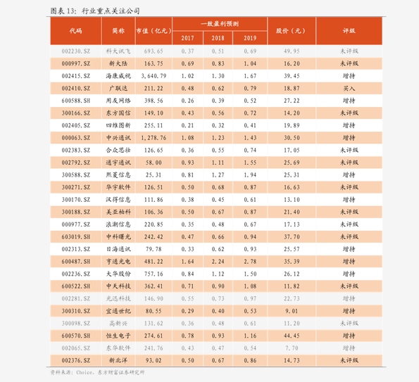 美大集成灶飞歌价格多少钱？