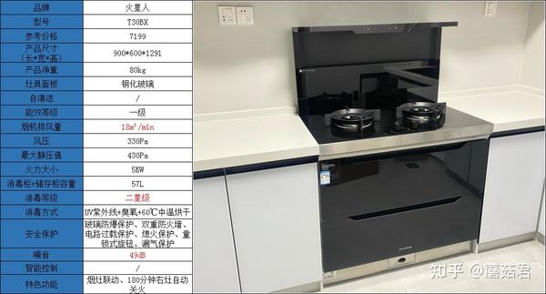 美大集成灶mj33参数及价格