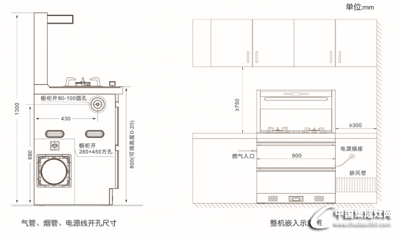 火星人集成灶V10价格及性能评测