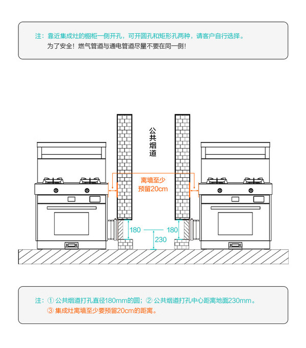 苏泊尔集成灶怎么调火力 苏泊尔集成灶使用说明