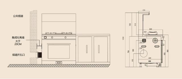 集成灶管子的直径是多少 集成灶管子的直径是多少厘米