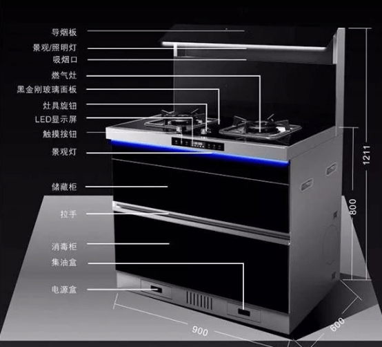 集成灶的点火器价格多少钱？