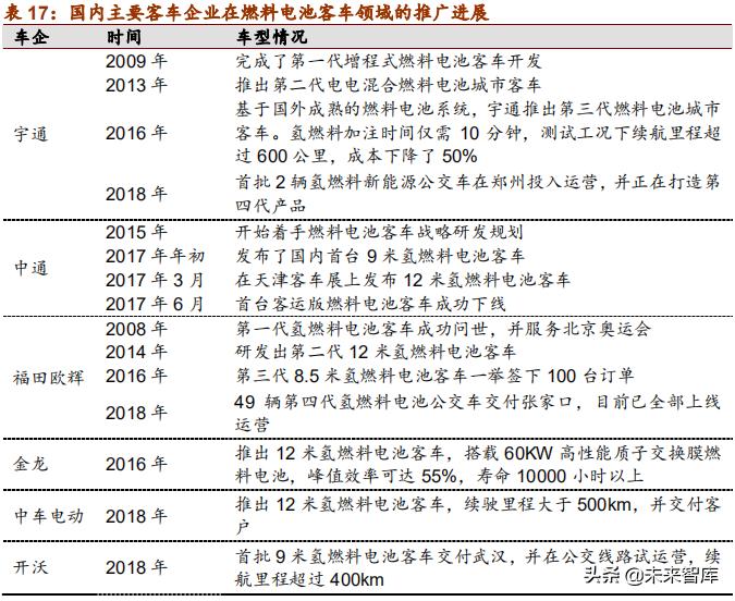 集成灶燃料价格多少钱一吨