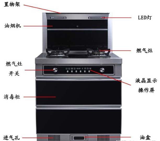 液化气的集成灶多少钱 液化气集成灶安全吗