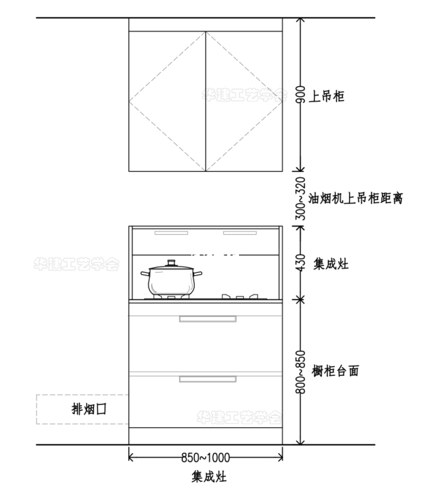 厨房集成灶标准尺寸是多少 厨房集成灶大概多少钱