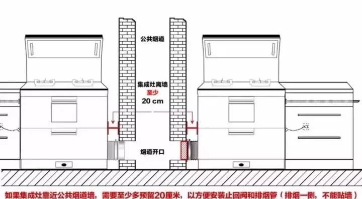 集成灶排风高度多少 集成灶排烟高度