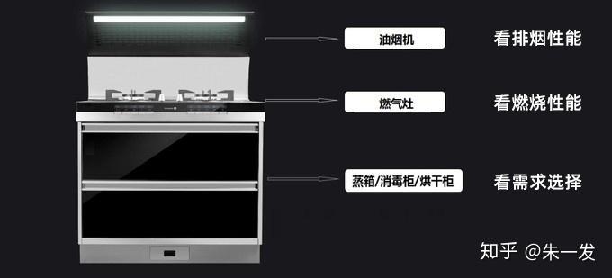 集成灶净烟率多少 集成灶净烟率多少合适