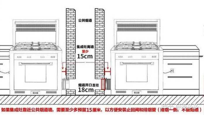 集成灶管道内径多少 集成灶管道尺寸