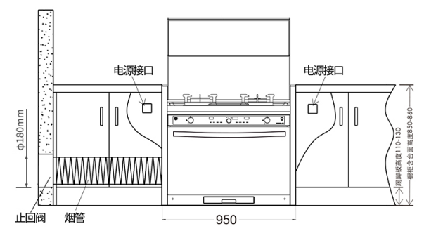 集成灶整机高度多少 集成灶整体高度是多少